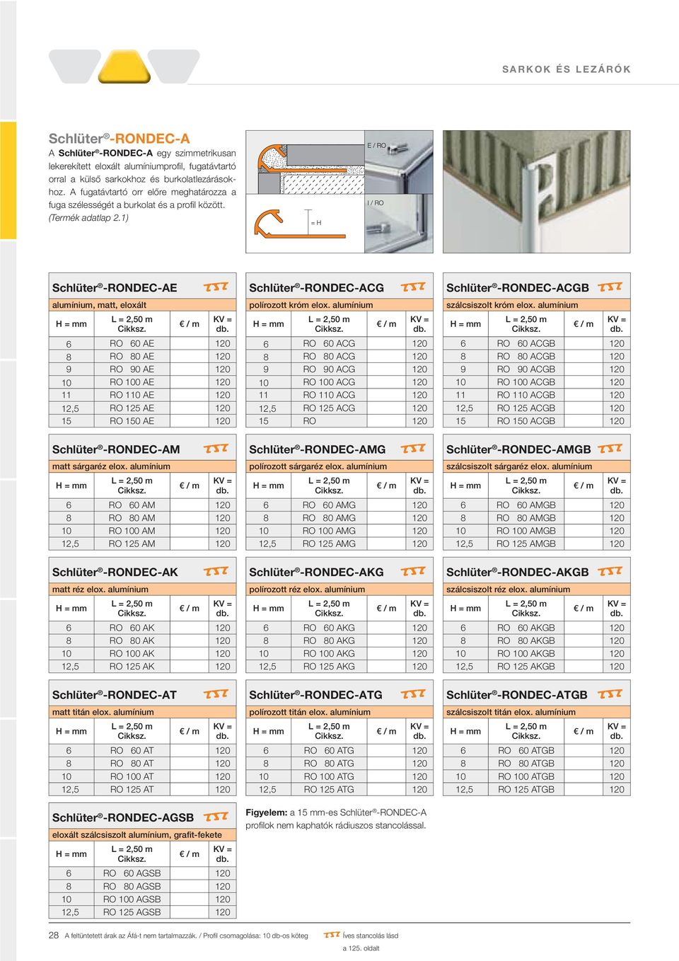 1) Schlüter -ONDEC-AE alumínium, matt, eloxált 6 O 60 AE 120 8 O 80 AE 120 9 O 90 AE 120 10 O 100 AE 120 11 O 110 AE 120 12,5 O 125 AE 120 15 O 150 AE 120 Schlüter -ONDEC-AM matt sárgaréz elox.