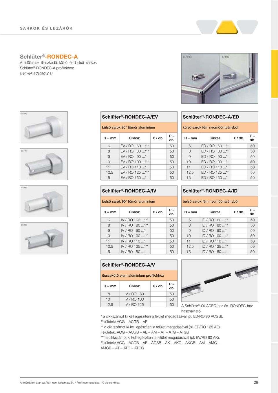 ..*** 50 15 EV / O 150...* 50 külső sarok fém nyomóöntvényből / 6 ED / O 60...** 50 8 ED / O 80...** 50 9 ED / O 90...* 50 10 ED / O 100...** 50 11 ED / O 110...* 50 12,5 ED / O 125.