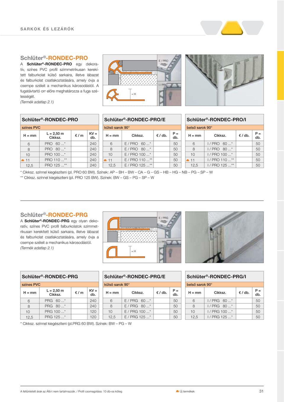 1) Schlüter -ONDEC-PO színes PVC Schlüter -ONDEC-PO/E külsö sarok 90 / Schlüter -ONDEC-PO/I belső sarok 90 / 6 PO 60...* 240 6 E / PO 60...* 50 6 I / PO 60...* 50 8 PO 80...* 240 8 E / PO 80.