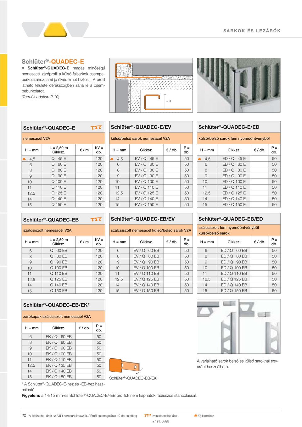 10) = H Schlüter -QUADEC-E Schlüter -QUADEC-E/EV Schlüter -QUADEC-E/ED nemesacél V2A külső/belső sarok nemesacél V2A külső/belső sarok fém nyomóöntvényből 4,5 Q 45 E 120 6 Q 60 E 120 8 Q 80 E 120 9 Q