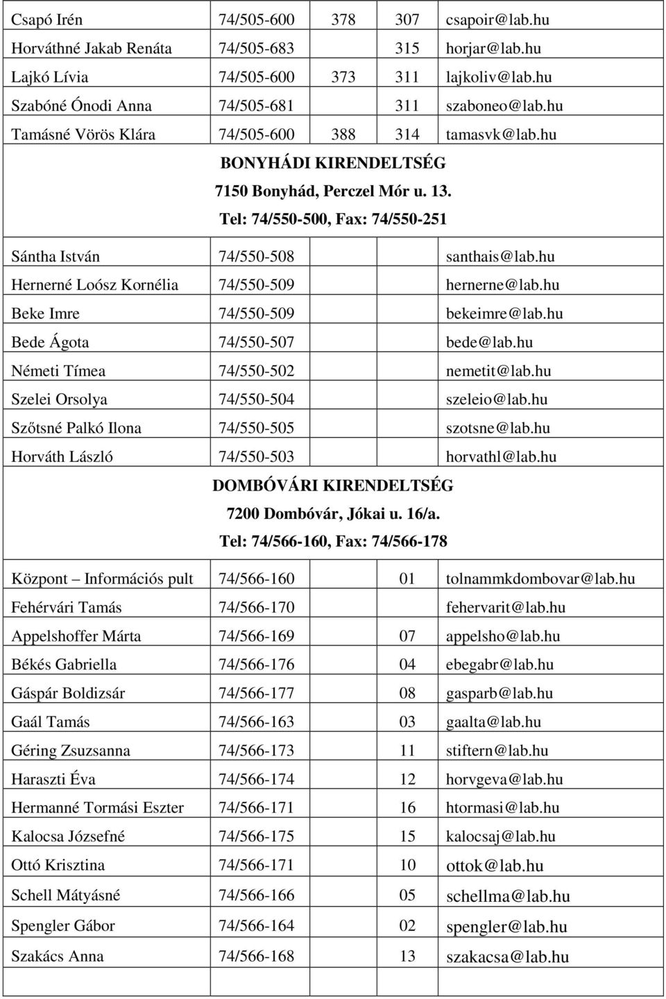 hu Hernerné Loósz Kornélia 74/550-509 hernerne@lab.hu Beke Imre 74/550-509 bekeimre@lab.hu Bede Ágota 74/550-507 bede@lab.hu Németi Tímea 74/550-502 nemetit@lab.