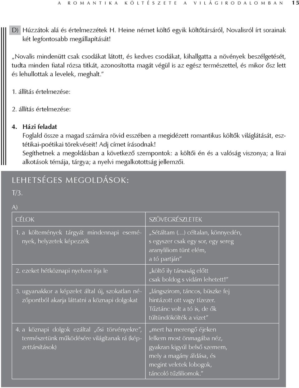 Novalis mindenütt csak csodákat látott, és kedves csodákat, kihallgatta a növények beszélgetését, tudta minden fiatal rózsa titkát, azonosította magát végül is az egész természettel, és mikor ősz