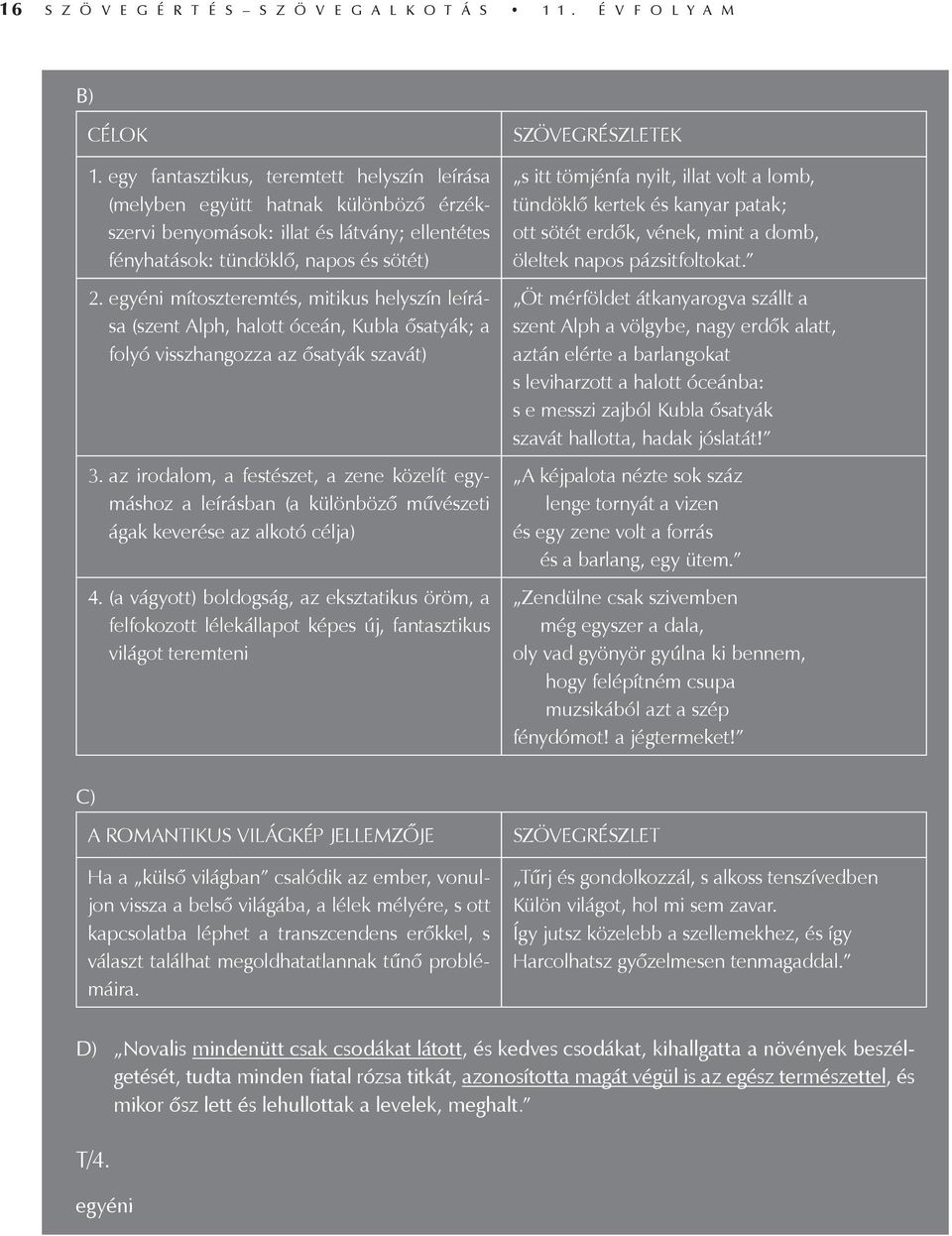 egyéni mítoszteremtés, mitikus helyszín leírása (szent Alph, halott óceán, Kubla ősatyák; a folyó visszhangozza az ősatyák szavát) 3.