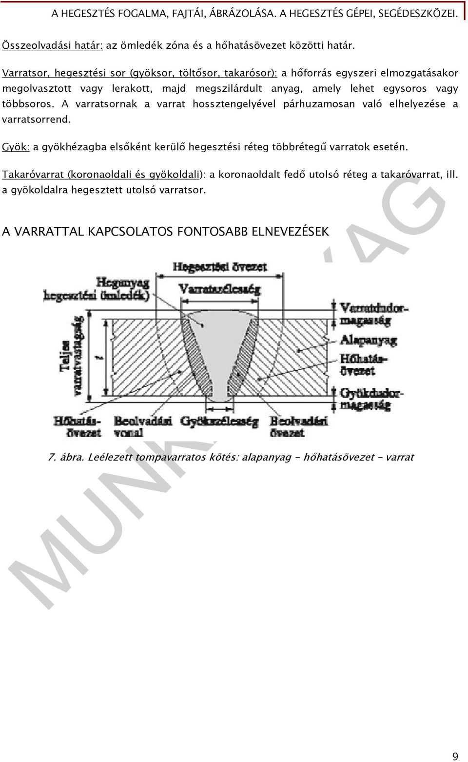 vagy többsoros. A varratsornak a varrat hossztengelyével párhuzamosan való elhelyezése a varratsorrend.