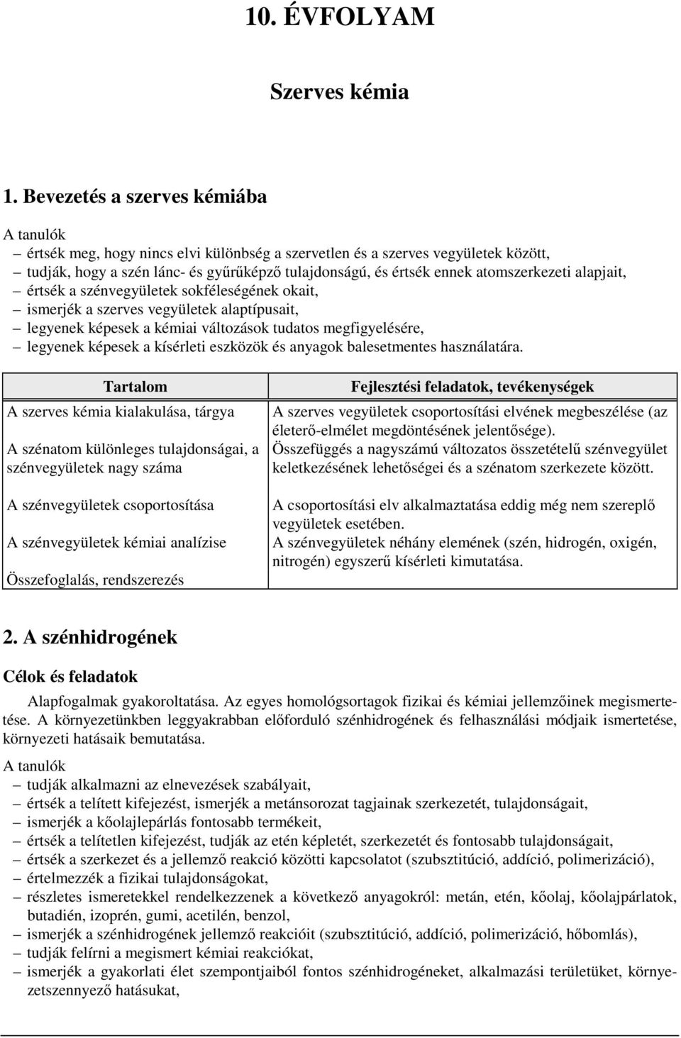 alapjait, értsék a szénvegyületek sokféleségének okait, ismerjék a szerves vegyületek alaptípusait, legyenek képesek a kémiai változások tudatos megfigyelésére, legyenek képesek a kísérleti eszközök