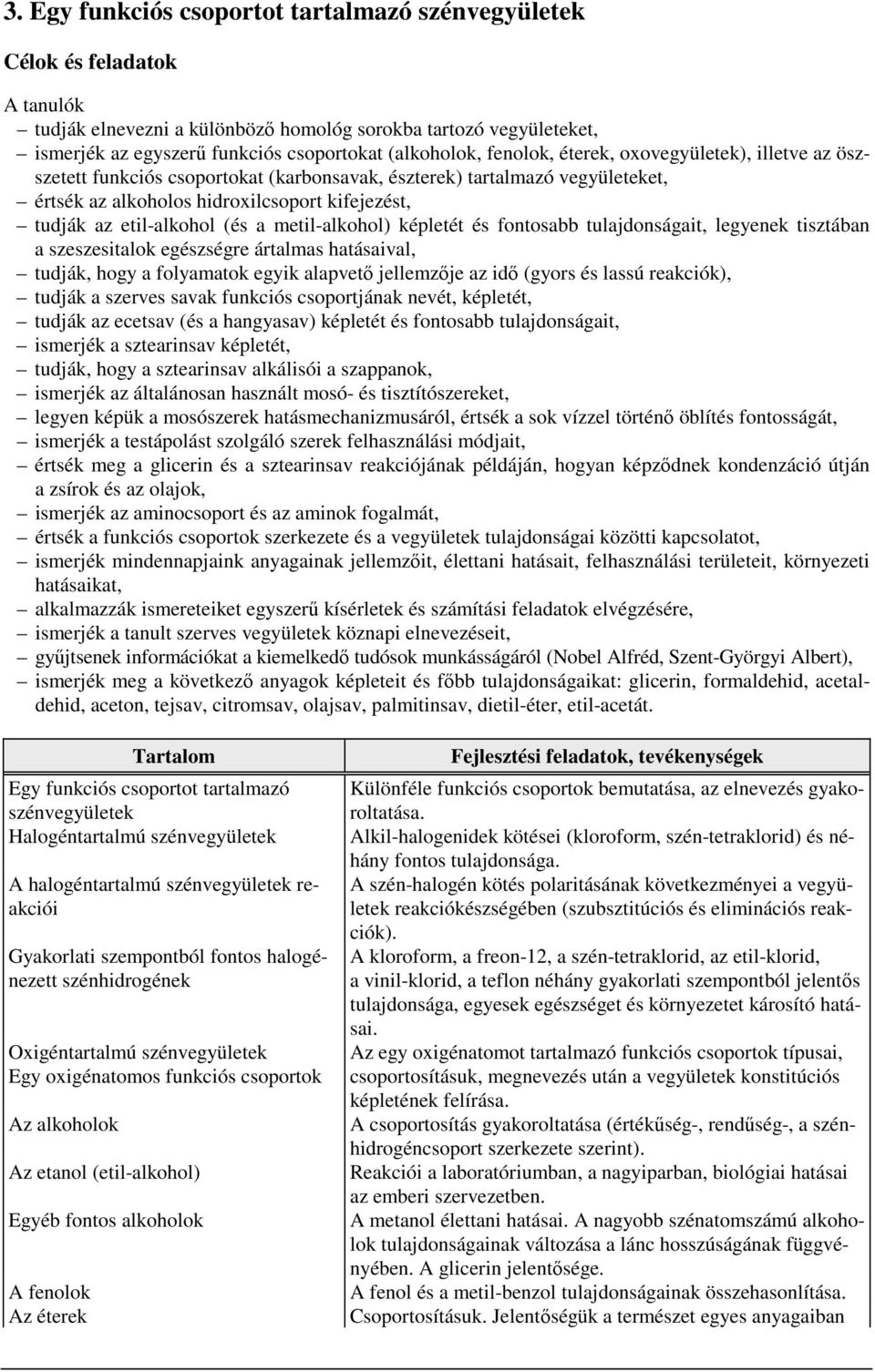 a metil-alkohol) képletét és fontosabb tulajdonságait, legyenek tisztában a szeszesitalok egészségre ártalmas hatásaival, tudják, hogy a folyamatok egyik alapvető jellemzője az idő (gyors és lassú