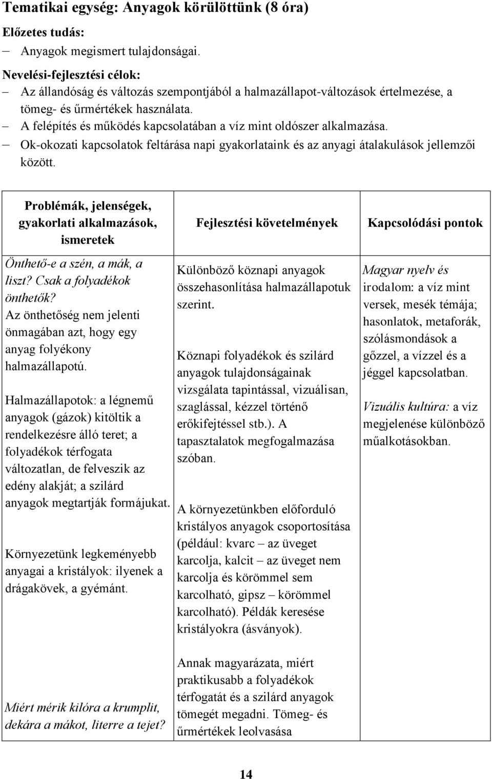 A felépítés és működés kapcsolatában a víz mint oldószer alkalmazása. Ok-okozati kapcsolatok feltárása napi gyakorlataink és az anyagi átalakulások jellemzői között.