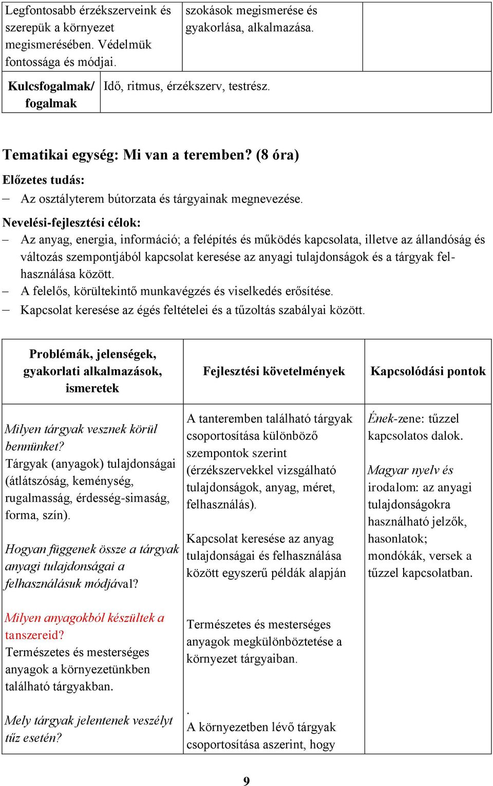 Nevelési-fejlesztési célok: Az anyag, energia, információ; a felépítés és működés kapcsolata, illetve az állandóság és változás szempontjából kapcsolat keresése az anyagi tulajdonságok és a tárgyak