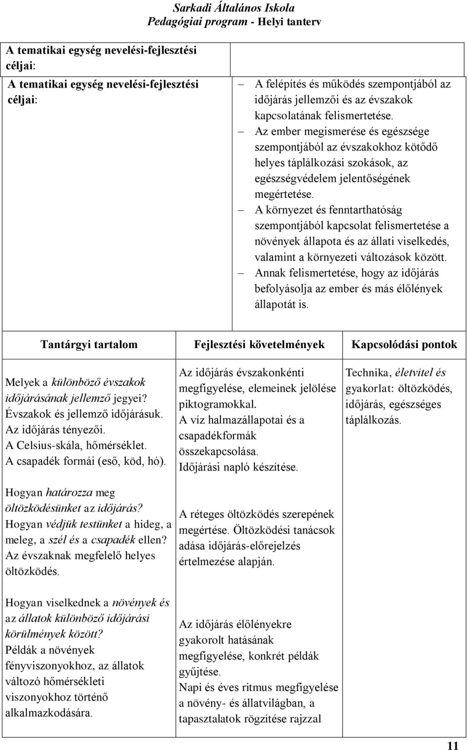 A környezet és fenntarthatóság szempontjából kapcsolat felismertetése a növények állapota és az állati viselkedés, valamint a környezeti változások között.