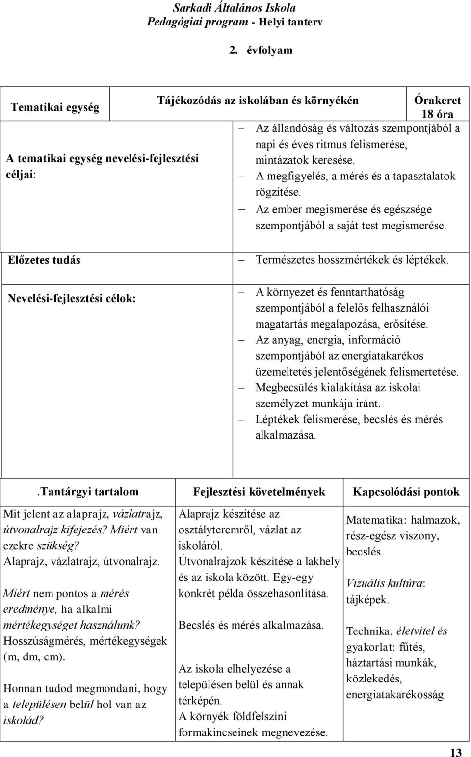 Előzetes tudás Nevelési-fejlesztési célok: Természetes hosszmértékek és léptékek. A környezet és fenntarthatóság szempontjából a felelős felhasználói magatartás megalapozása, erősítése.