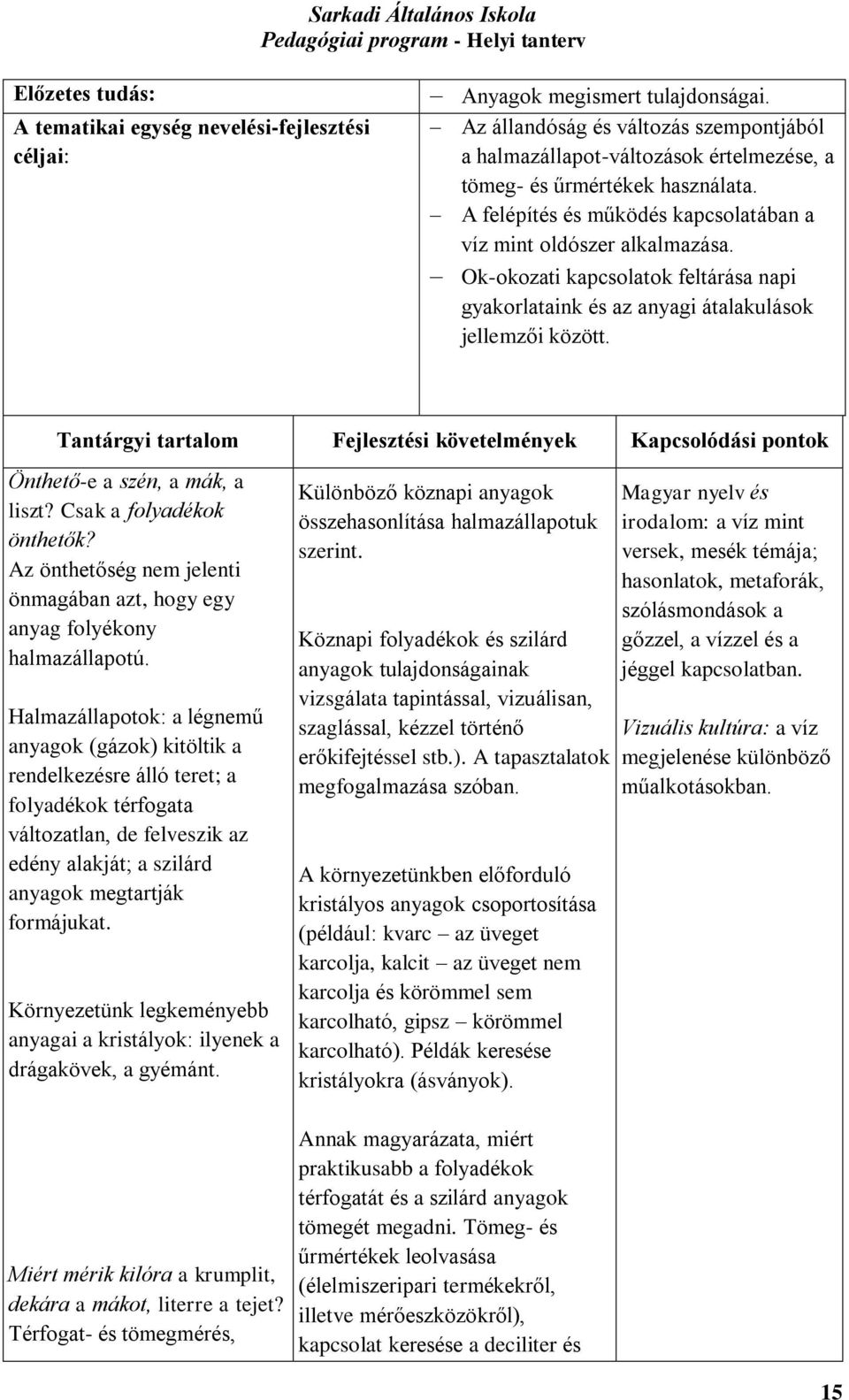 Ok-okozati kapcsolatok feltárása napi gyakorlataink és az anyagi átalakulások jellemzői között. Tantárgyi tartalom Fejlesztési követelmények Kapcsolódási pontok Önthető-e a szén, a mák, a liszt?