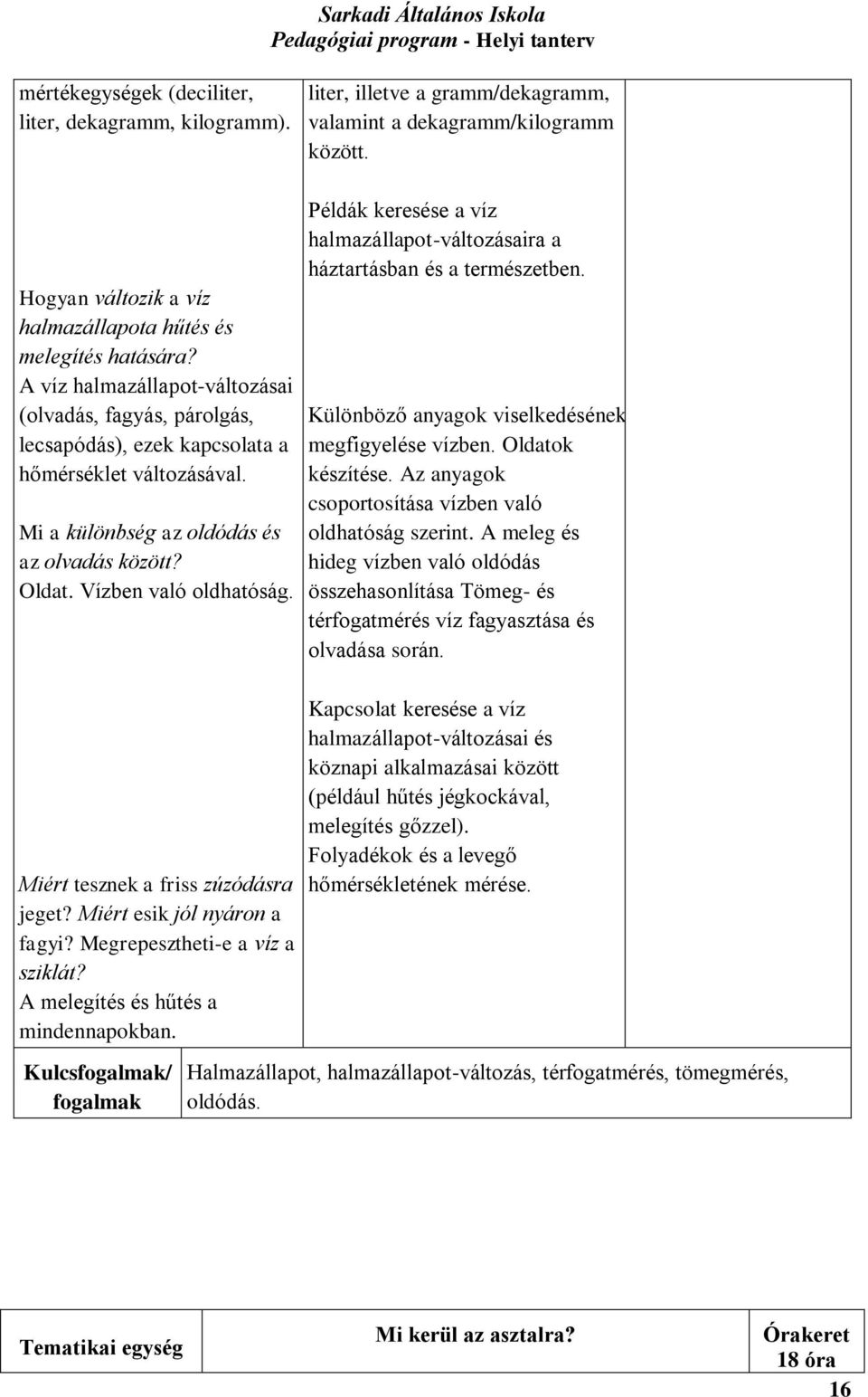 Miért tesznek a friss zúzódásra jeget? Miért esik jól nyáron a fagyi? Megrepesztheti-e a víz a sziklát? A melegítés és hűtés a mindennapokban.