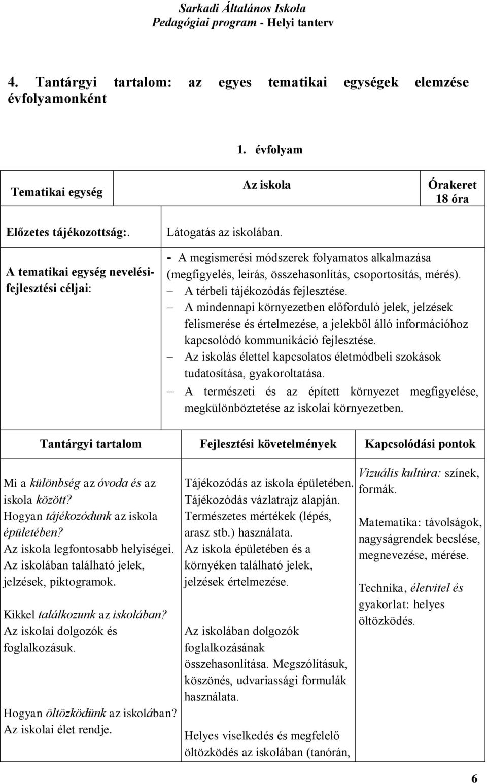 A térbeli tájékozódás fejlesztése. A mindennapi környezetben előforduló jelek, jelzések felismerése és értelmezése, a jelekből álló információhoz kapcsolódó kommunikáció fejlesztése.