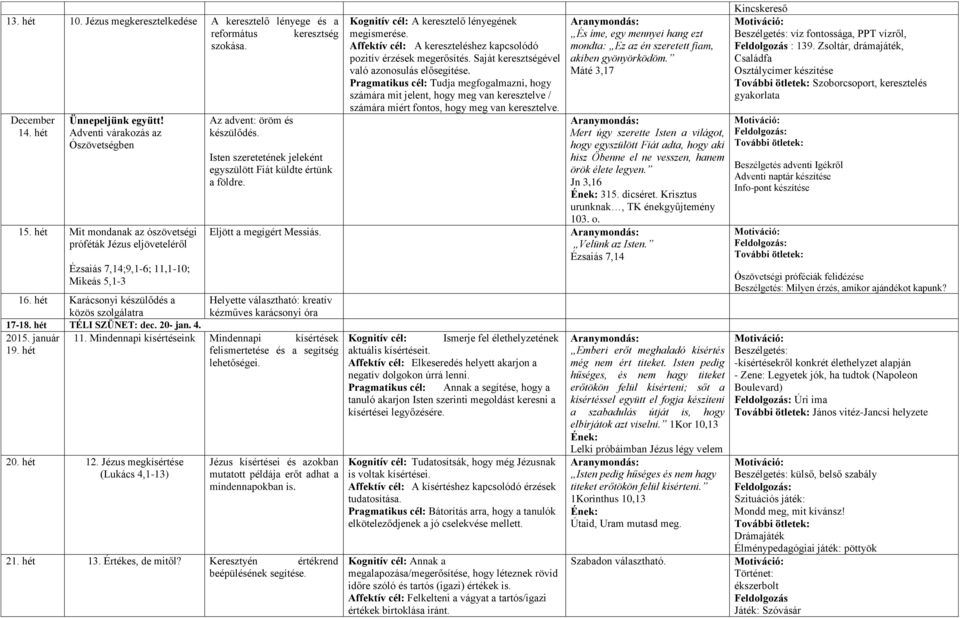 január 19. hét Az advent: öröm és készülődés. Isten szeretetének jeleként egyszülött Fiát küldte értünk a földre. Eljött a megígért Messiás. Helyette választható: kreatív kézműves karácsonyi óra 11.