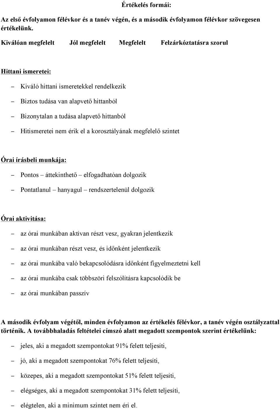 hittanból Hitismeretei nem érik el a korosztályának megfelelő szintet Órai írásbeli munkája: Pontos áttekinthető elfogadhatóan dolgozik Pontatlanul hanyagul rendszertelenül dolgozik Órai aktivitása: