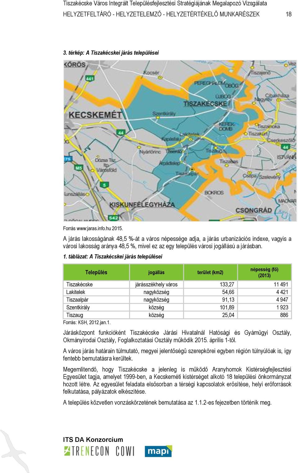 táblázat: A Tiszakécskei járás települései Település jogállás terület (km2) népesség (fő) (2013) Tiszakécske járásszékhely város 133,27 11 491 Lakitelek nagyközség 54,66 4 421 Tiszaalpár nagyközség