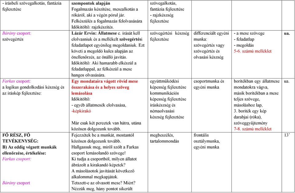 Felkészülés a fogalmazás felolvasására Időkitöltő: rajzkészítés. Lázár Ervin: Állatmese c. írását kell elolvasniuk és a mellékelt szövegértési feladatlapot egyénileg megoldaniuk.