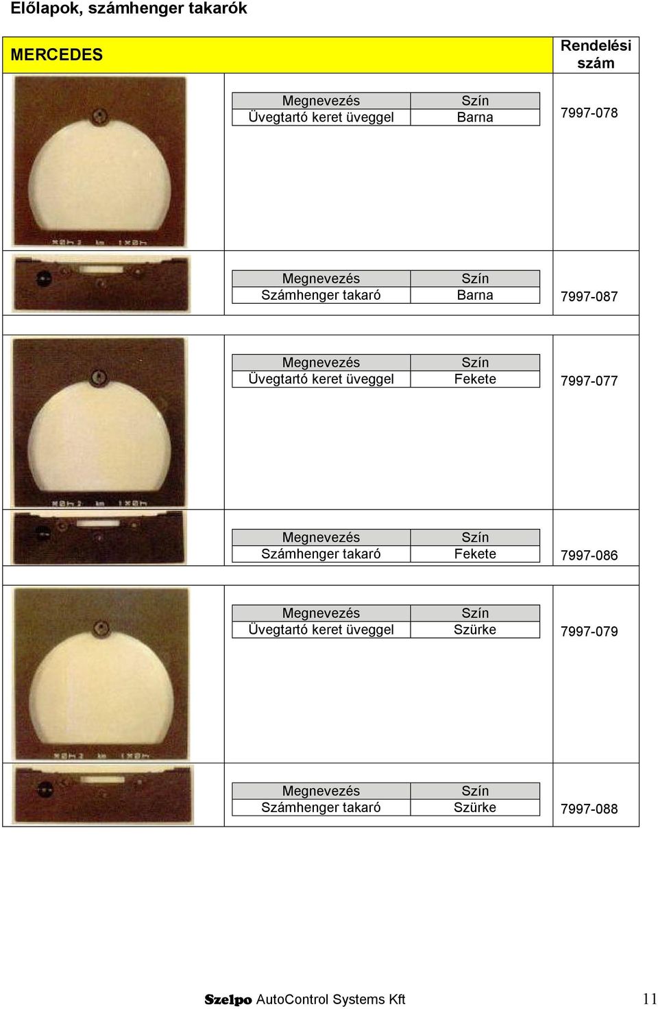 Fekete 7997-077 Számhenger takaró Fekete 7997-086 Üvegtartó keret