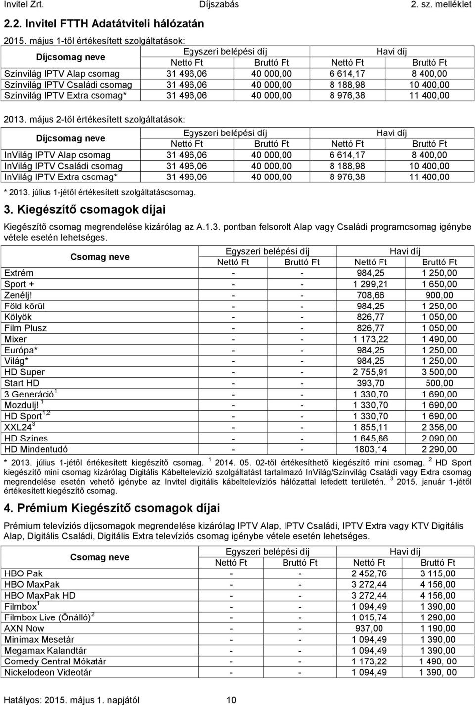 IPTV Családi csomag 31496,06 40000,00 8 188,98 10400,00 Színvilág IPTV Extra csomag* 31496,06 40000,00 8976,38 11400,00 2013.