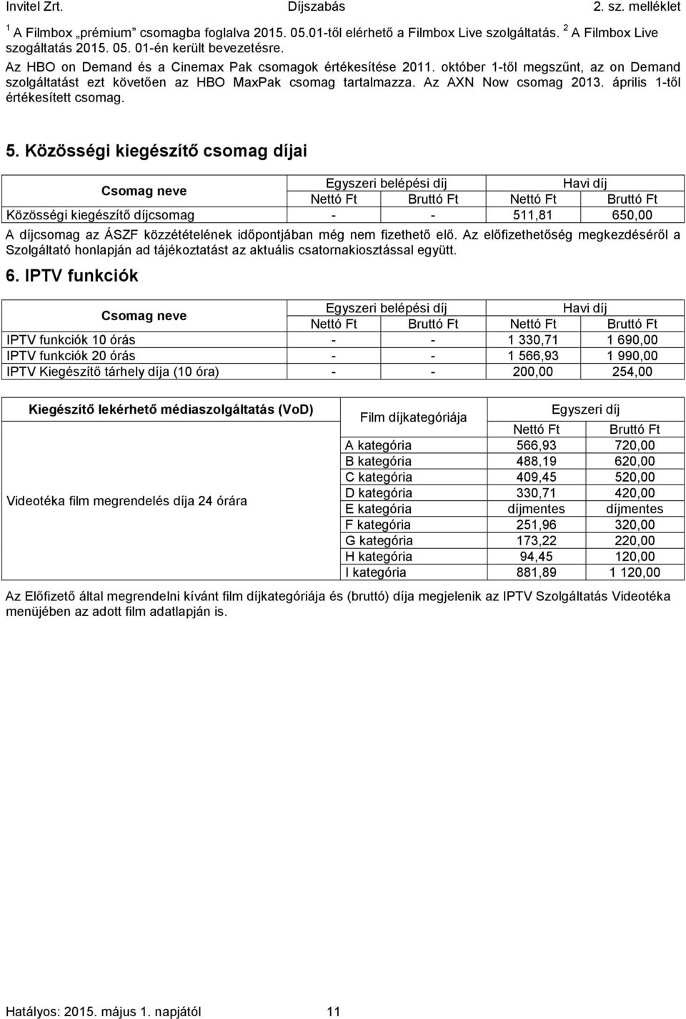 április 1-től értékesített csomag. 5.