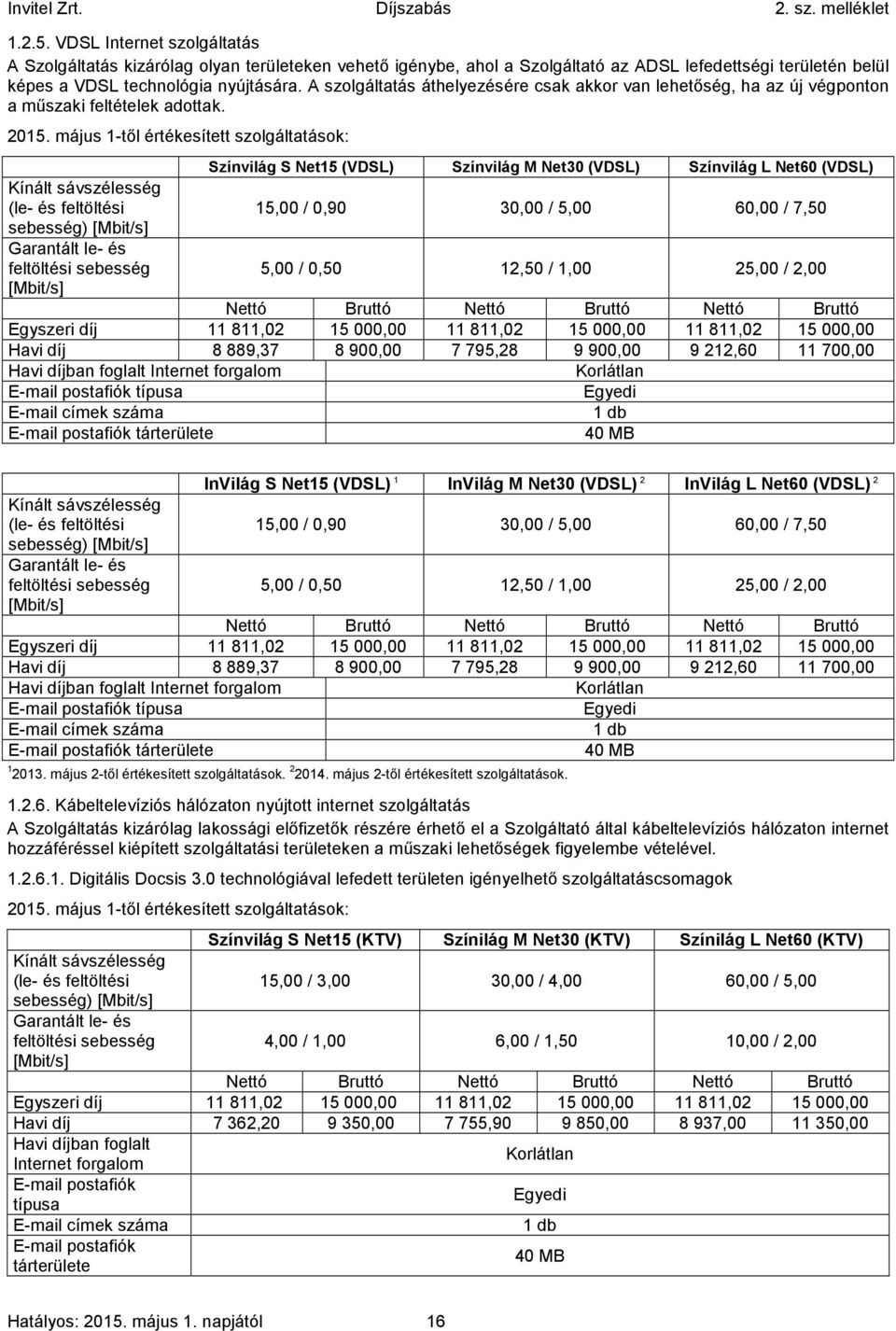 május 1-től értékesített szolgáltatások: Kínált sávszélesség (le- és feltöltési sebesség) [Mbit/s] Garantált le- és feltöltési sebesség [Mbit/s] Színvilág S Net15 (VDSL) Színvilág M Net30 (VDSL)