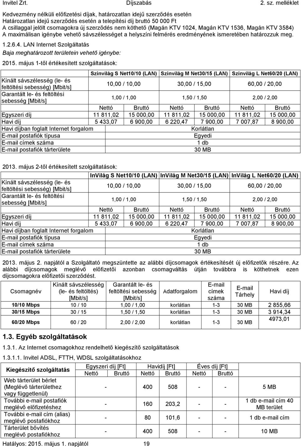 május 1-től értékesített szolgáltatások: Színvilág S Net10/10 (LAN) Színvilág M Net30/15 (LAN) Színvilág L Net60/20 (LAN) Kínált sávszélesség (le- és feltöltési sebesség) [Mbit/s] 10,00 / 10,00 30,00