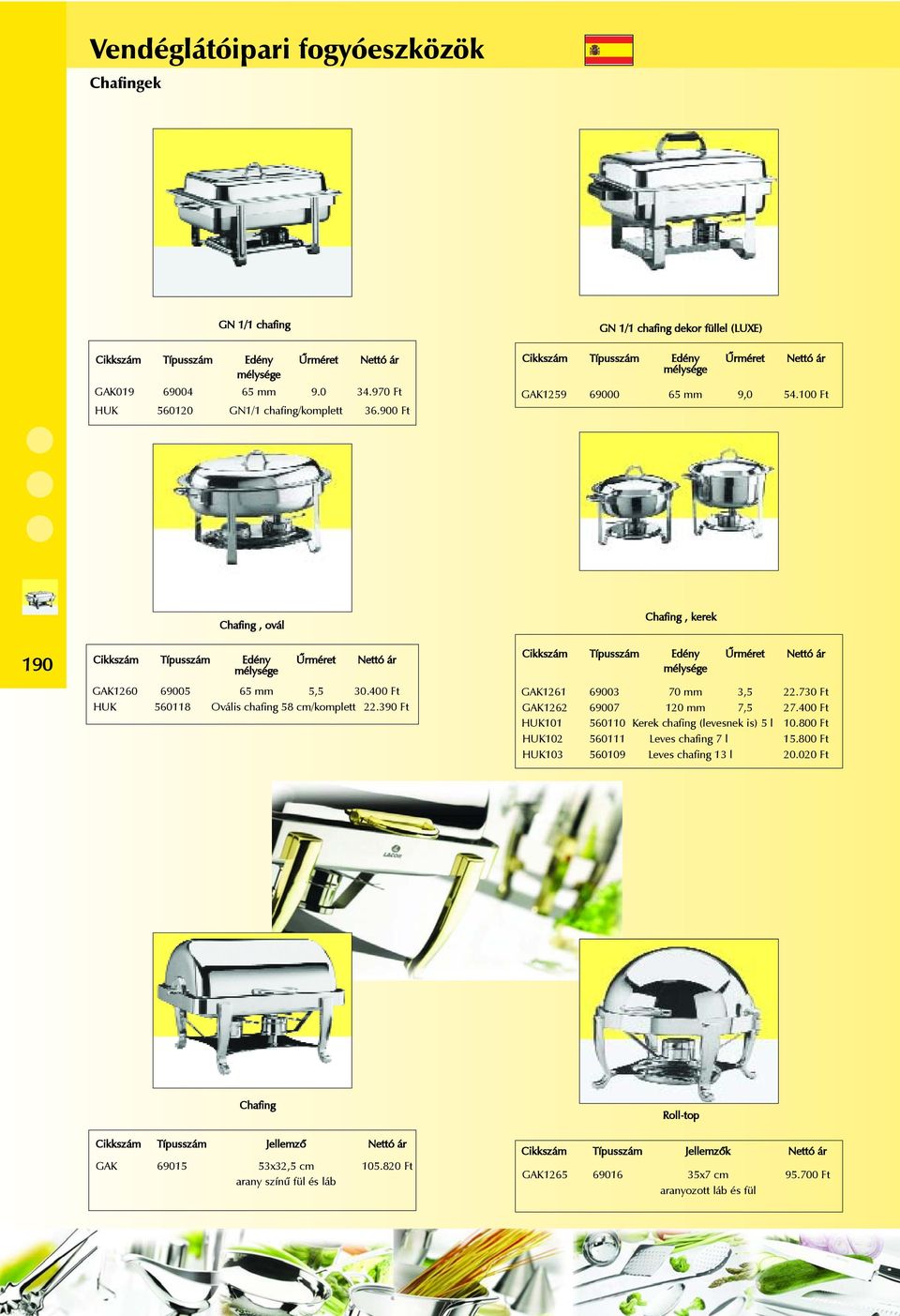100 Ft 190 Chafing, ovál Cikkszám Típusszám Edény Ûrméret Nettó ár mélysége GAK1260 69005 65 mm 5,5 30.400 Ft HUK 560118 Ovális chafing 58 cm/komplett 22.