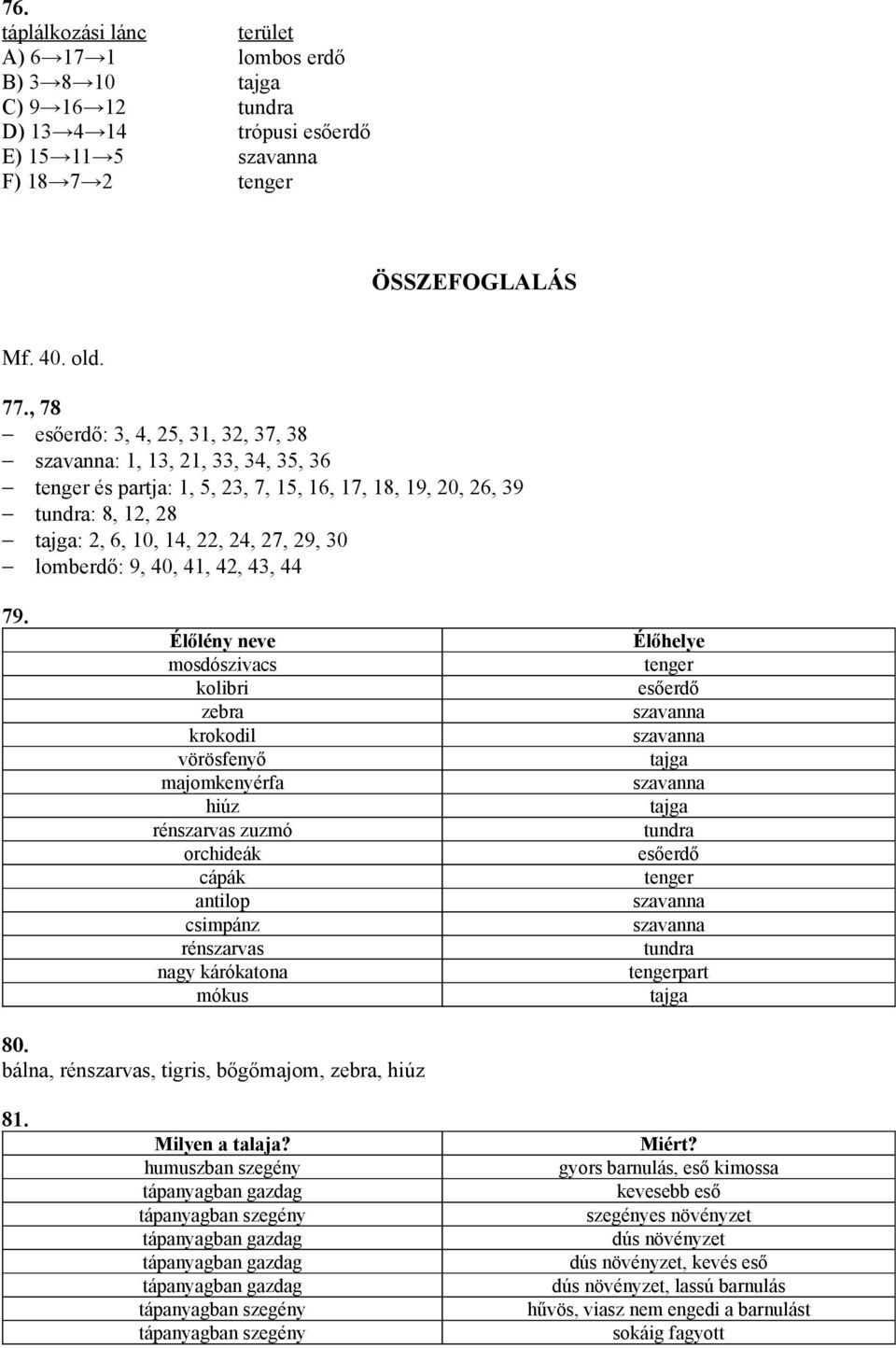 lomberdő: 9, 40, 41, 42, 43, 44 79.