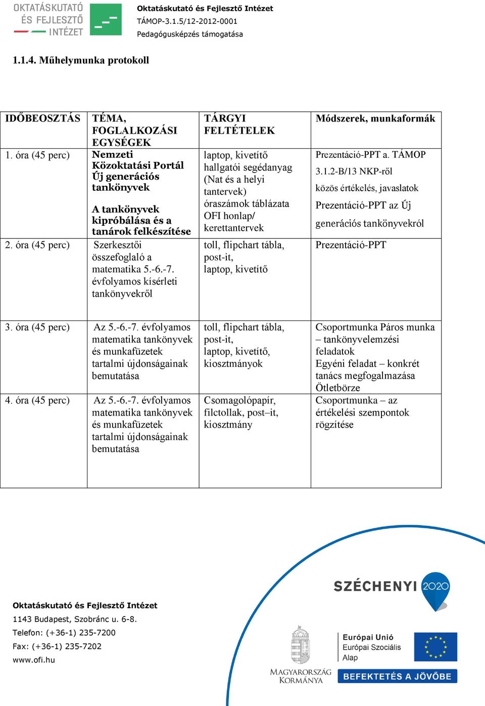 évfolyamos kísérleti tankönyvekről TÁRGYI FELTÉTELEK laptop, kivetítő hallgatói segédanyag (Nat és a helyi tantervek) óraszámok táblázata OFI honlap/ kerettantervek toll, flipchart tábla, post-it,