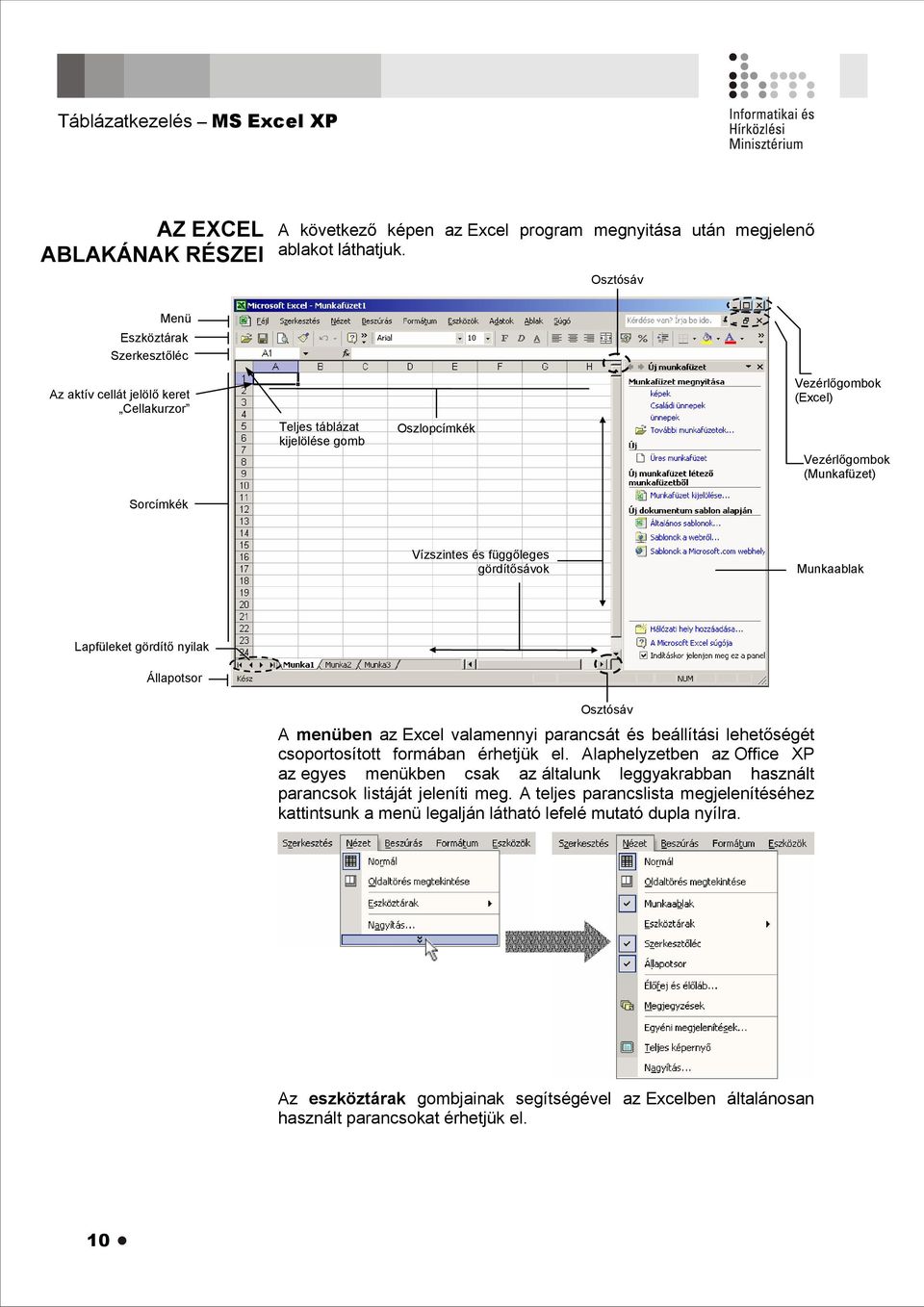 függőleges gördítősávok Munkaablak Lapfüleket gördítő nyilak Állapotsor Osztósáv A menüben az Excel valamennyi parancsát és beállítási lehetőségét csoportosított formában érhetjük el.