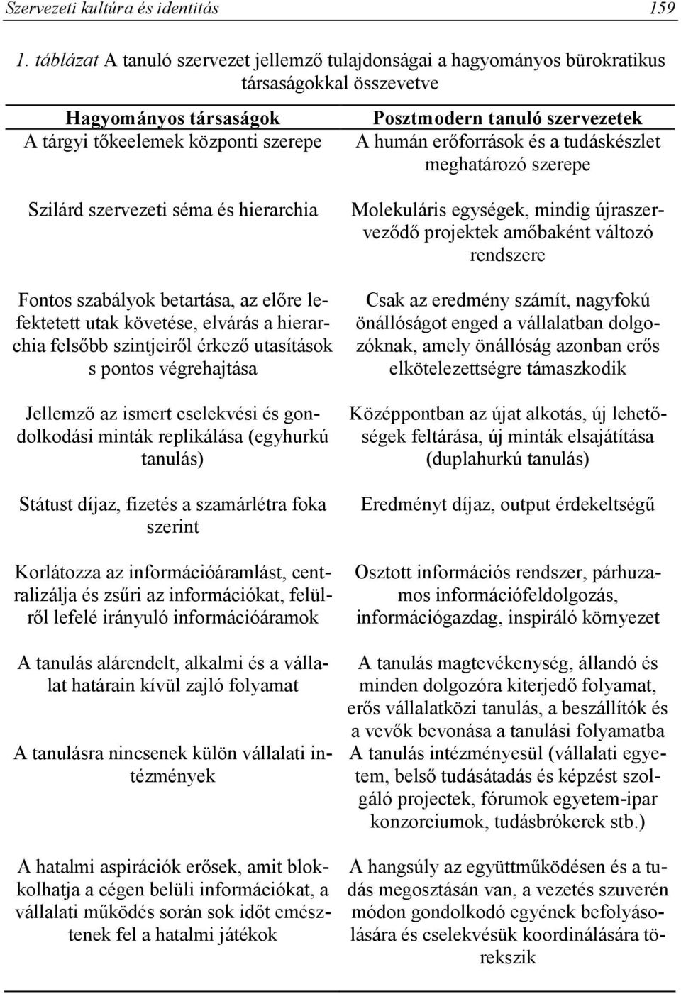 humán erőforrások és a tudáskészlet meghatározó szerepe Szilárd szervezeti séma és hierarchia Fontos szabályok betartása, az előre lefektetett utak követése, elvárás a hierarchia felsőbb szintjeiről