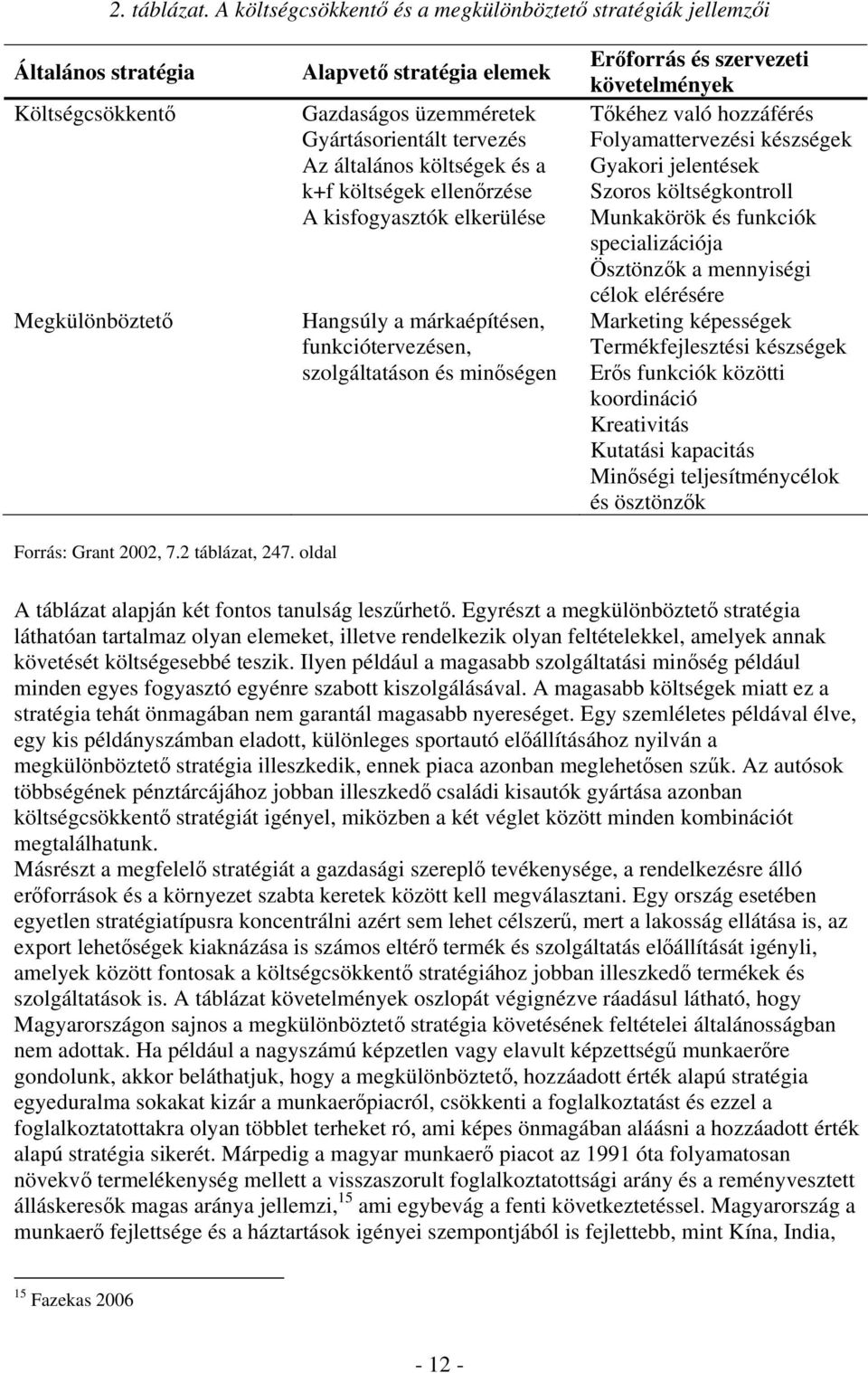 általános költségek és a k+f költségek ellenőrzése A kisfogyasztók elkerülése Hangsúly a márkaépítésen, funkciótervezésen, szolgáltatáson és minőségen Erőforrás és szervezeti követelmények Tőkéhez