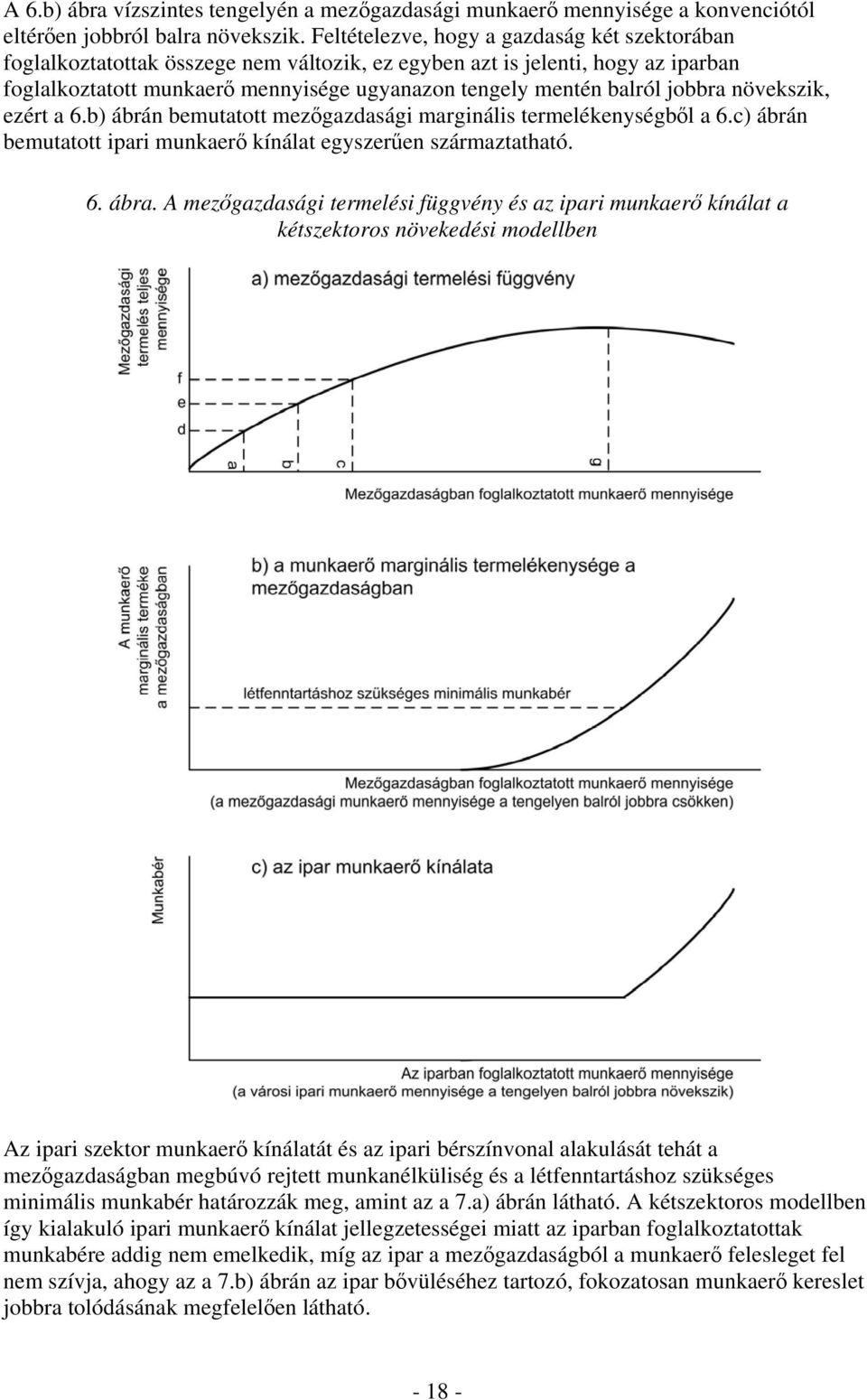 jobbra növekszik, ezért a 6.b) ábrán bemutatott mezőgazdasági marginális termelékenységből a 6.c) ábrán bemutatott ipari munkaerő kínálat egyszerűen származtatható. 6. ábra.