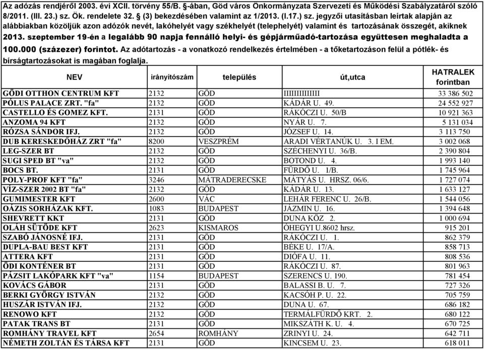 jegyzői utasításban leírtak alapján az alábbiakban közöljük azon adózók nevét, lakóhelyét vagy székhelyét (telephelyét) valamint és tartozásának összegét, akiknek 2013.