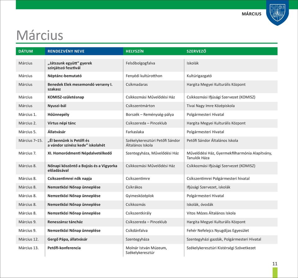 Középiskola Március 1. Hóünnepély Borszék Reménység-pálya Március 2. Virtus népi tánc Csíkszereda Pinceklub Hargita Megyei Kulturális Központ Március 5. Állatvásár Farkaslaka Március 7 15.