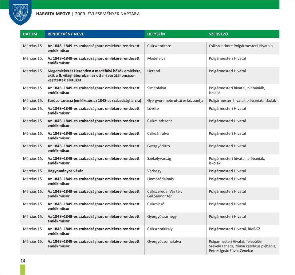 Március 15. Az 1848 1849-es szabadságharc emlékére rendezett emlékműsor Az 1848 1849-es szabadságharc emlékére rendezett emlékműsor Megemlékezés Herenden a madéfalvi hősök emlékére, akik a II.