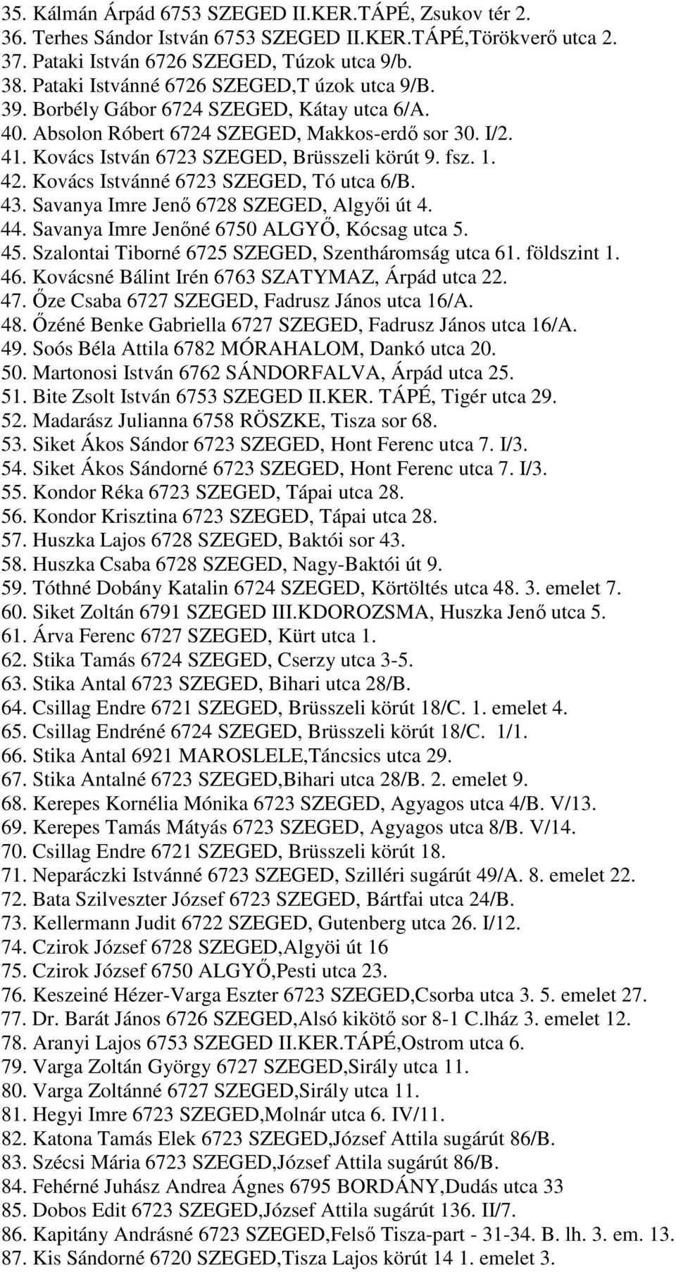 fsz. 1. 42. Kovács Istvánné 6723 SZEGED, Tó utca 6/B. 43. Savanya Imre Jenő 6728 SZEGED, Algyői út 4. 44. Savanya Imre Jenőné 6750 ALGYŐ, Kócsag utca 5. 45.