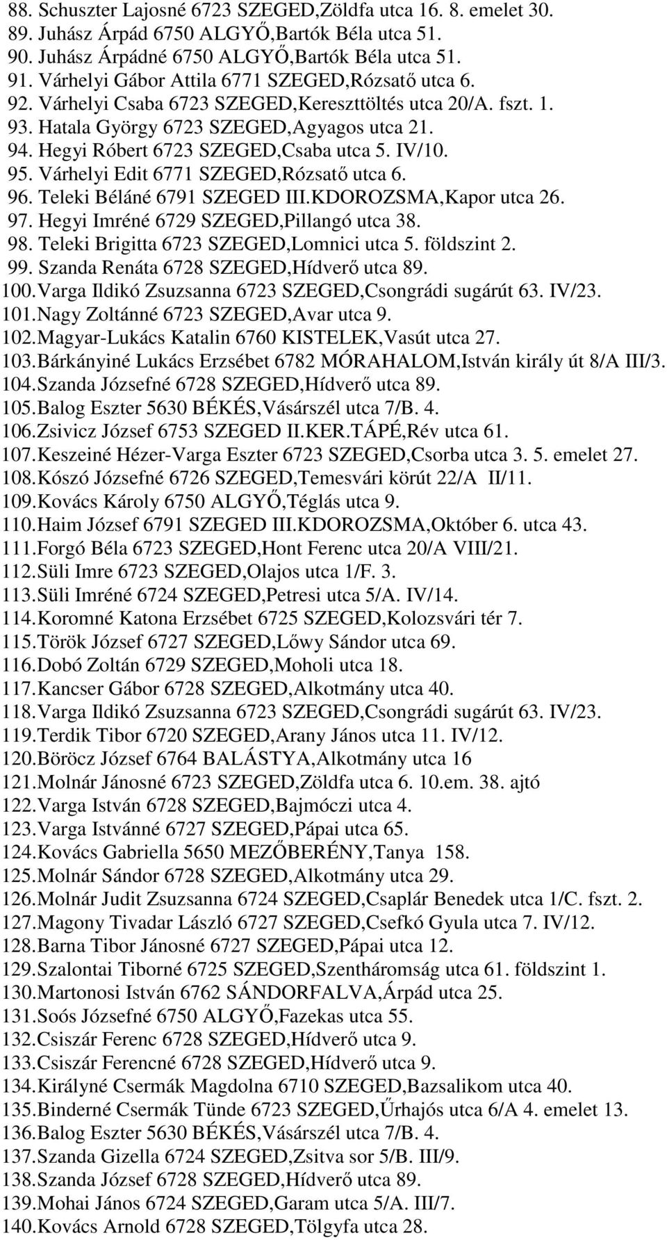 Hegyi Róbert 6723 SZEGED,Csaba utca 5. IV/10. 95. Várhelyi Edit 6771 SZEGED,Rózsatő utca 6. 96. Teleki Béláné 6791 SZEGED III.KDOROZSMA,Kapor utca 26. 97. Hegyi Imréné 6729 SZEGED,Pillangó utca 38.