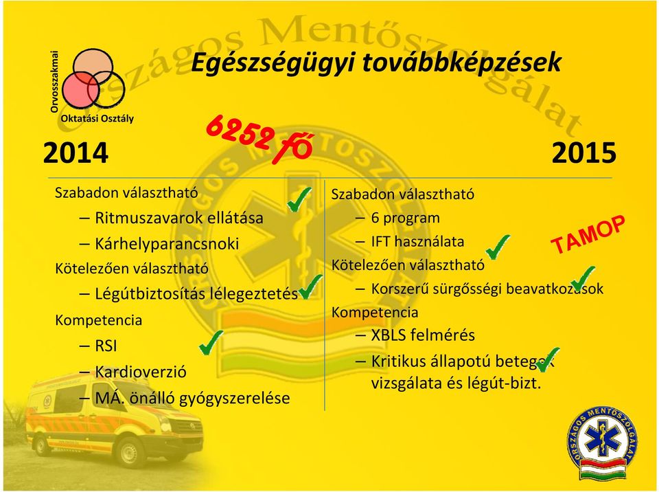 RSI Kardioverzió MÁ.