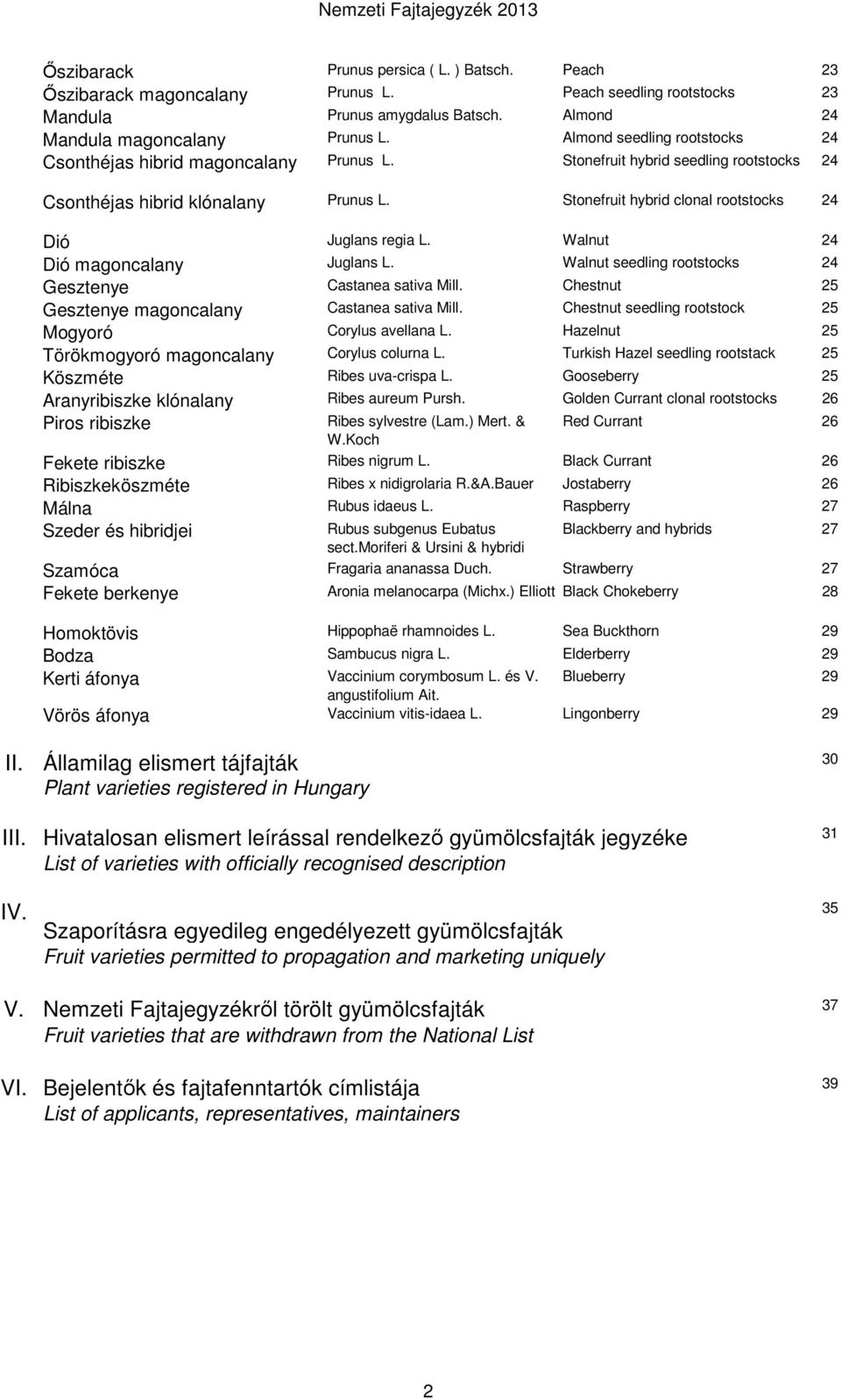 Stonefruit hybrid clonal rootstocks 24 Dió Juglans regia L. Walnut 24 Dió magoncalany Juglans L. Walnut seedling rootstocks 24 Gesztenye Castanea sativa Mill.