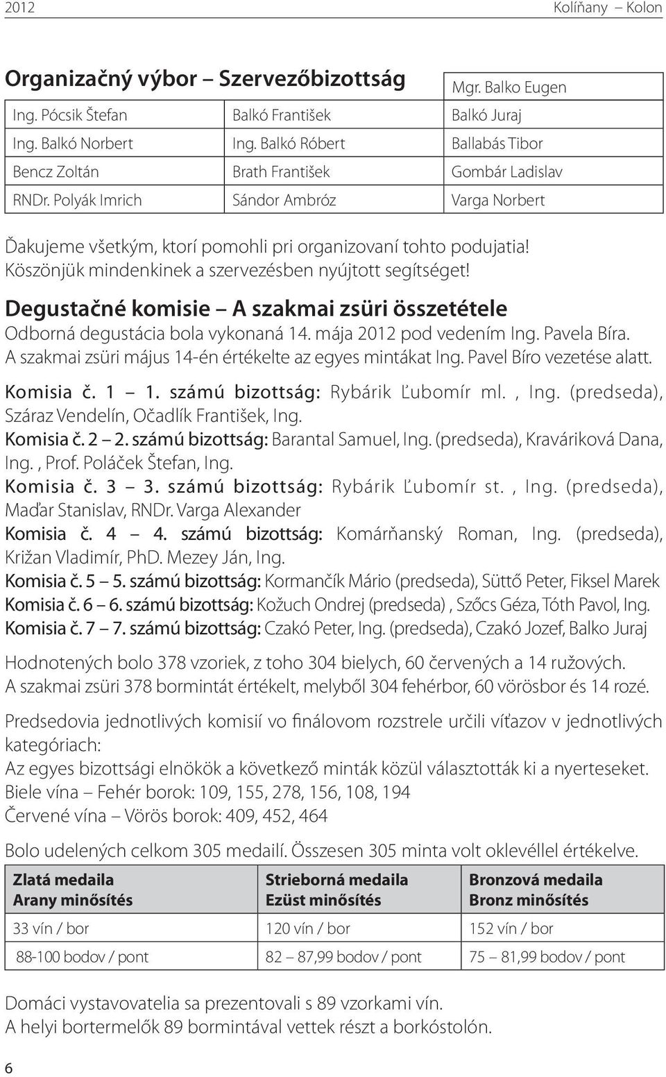 Degustačné komisie A szakmai zsüri összetétele Odborná degustácia bola vykonaná 14. mája 2012 pod vedením Ing. Pavela Bíra. A szakmai zsüri május 14-én értékelte az egyes mintákat Ing.