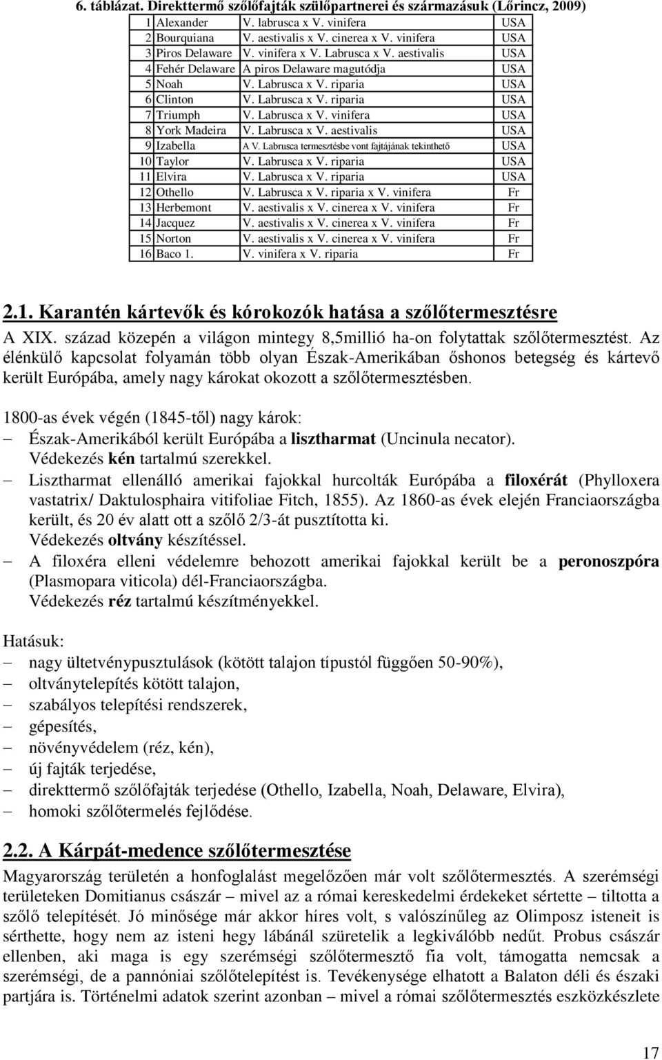 Labrusca x V. vinifera USA 8 York Madeira V. Labrusca x V. aestivalis USA 9 Izabella A V. Labrusca termesztésbe vont fajtájának tekinthető USA 10 Taylor V. Labrusca x V. riparia USA 11 Elvira V.