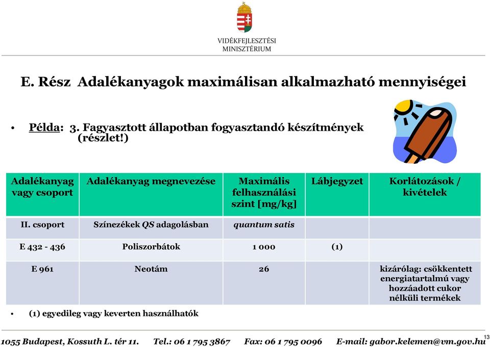 ) Adalékanyag vagy csoport Adalékanyag megnevezése Maximális felhasználási szint [mg/kg] Lábjegyzet Korlátozások /