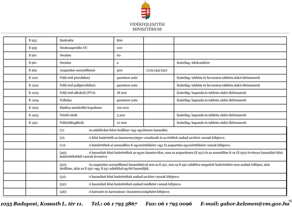 quantum satis kizárólag: tabletta és bevonatos tabletta alakú élelmiszerek E 1202 Poli(vinil-polipirrolidon) quantum satis kizárólag: tabletta és bevonatos tabletta alakú élelmiszerek E 1203