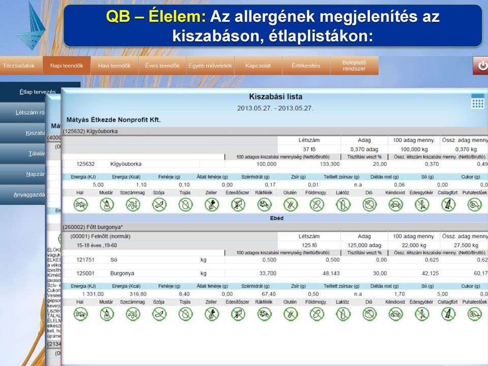 megjelenítés az