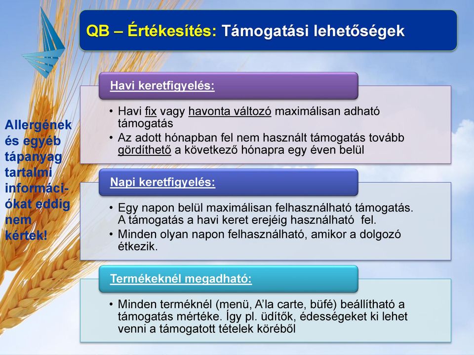 Napi keretfigyelés: Egy napon belül maximálisan felhasználható támogatás. A támogatás a havi keret erejéig használható fel.