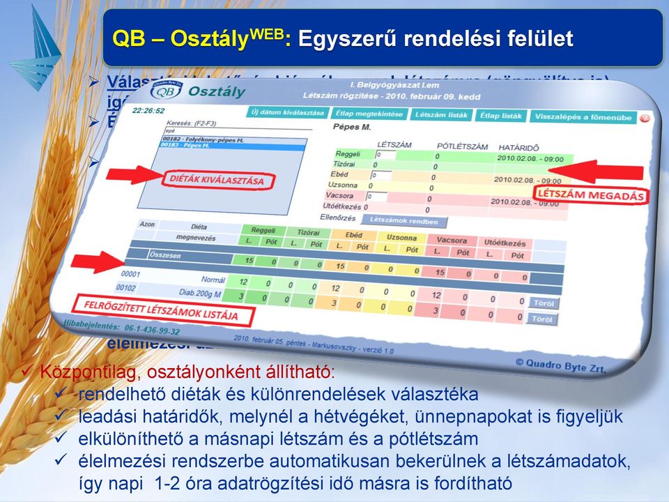 nővéreknek Gyorsabbá, egyszerűbbé vált a létszámleadás Mára már munkahely étkeztetésben és oktatási területen is alkalmazzák Csökkentek az adminisztrációs költségek A rendszer abban az esetben is