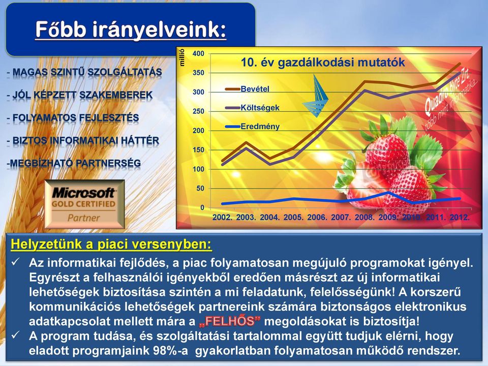 Egyrészt a felhasználói igényekből eredően másrészt az új informatikai lehetőségek biztosítása szintén a mi feladatunk, felelősségünk!