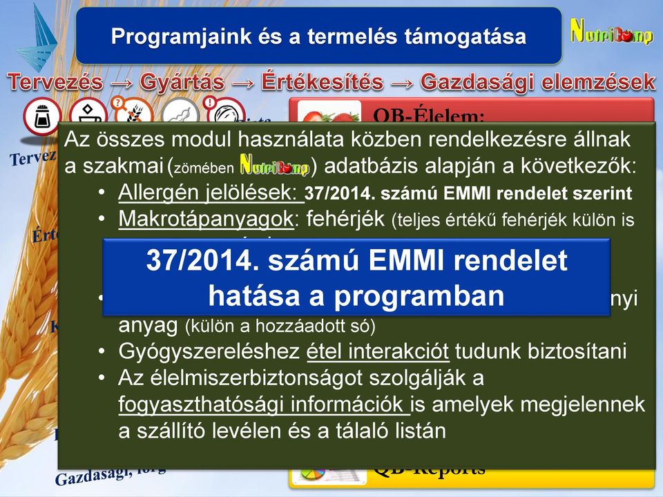 számú EMMI rendelet hatása a programban szénhidrátok (azon belül külön a hozzáadott cukor) Mikrotápanyagok: több mint 100 féle QB-A la vitamin, carte ásványi anyag (külön a hozzáadott só) QB-Büfé