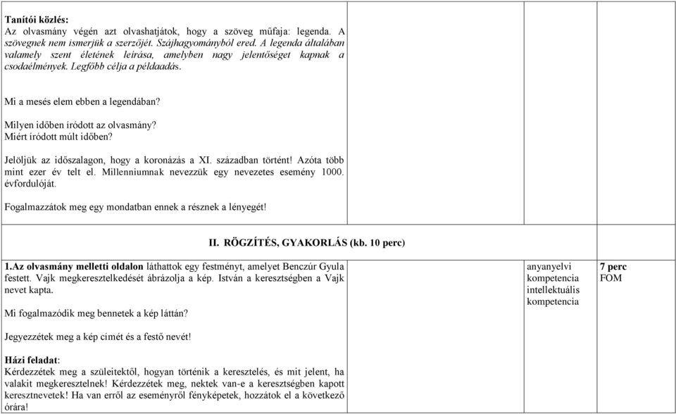 Milyen időben íródott az olvasmány? Miért íródott múlt időben? Jelöljük az időszalagon, hogy a koronázás a XI. században történt! Azóta több mint ezer év telt el.